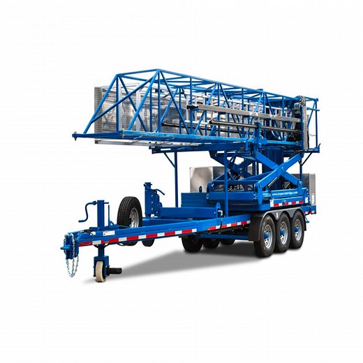 HP35 Under Bridge Inspection Platform