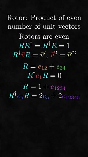 Counterexamples in Geometric Algebra