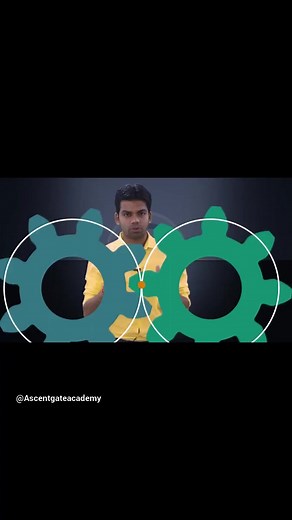 Line of action and contact length #reels | Ascent GATE Academy | Facebook