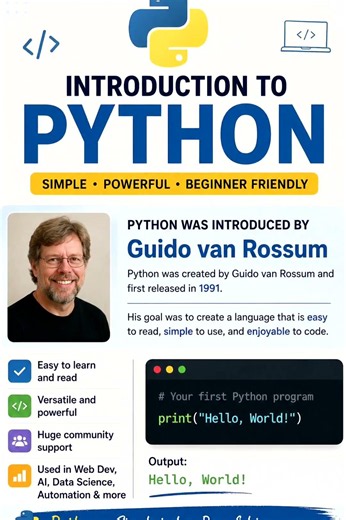 🐍 Introduction to Python 🚀✨Learn. Code. Grow. 🔥#Python #Coding #LearnPython