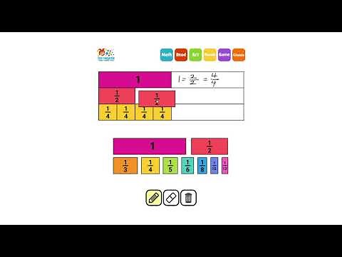 Equivalent Fractions with Fraction Strips
