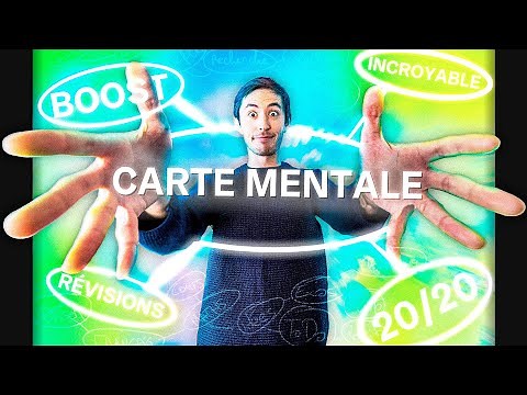 Mind Map: How to Create Them? 🧠😱