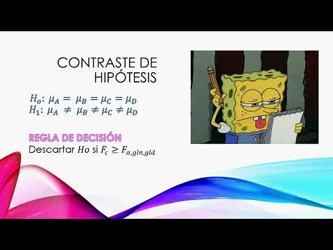 Prueba de Tukey con ejemplos desarrollados en excel y minitab