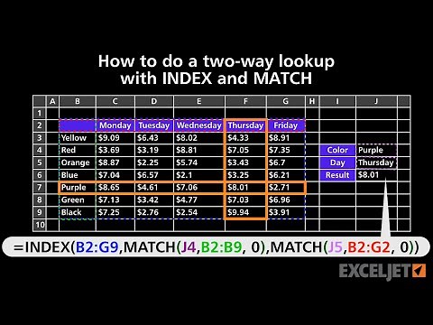 How to do a two way lookup with INDEX and MATCH