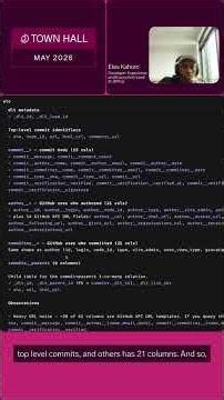 Query your data pipeline from Claude Code with dlt and DataHub