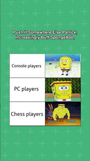 The "mocking Spongebob" is the internet's most ruthless meme. #spongebob #memes #history #squidward