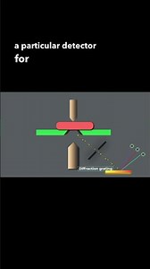 Principle of Optical Emission Spectroscopy. Quick recap. #oes #spectroscopy #microlabtesting