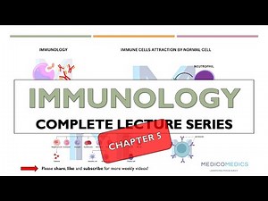 Immunology Chapter 5 | Antigens & Antibodies