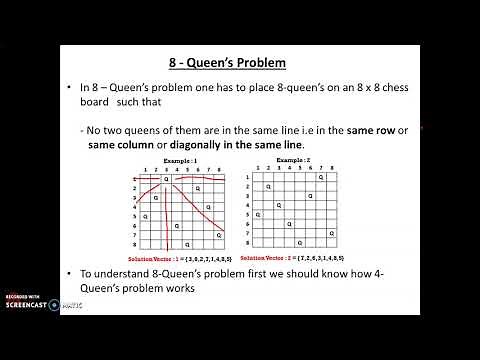 8 Queens Problem