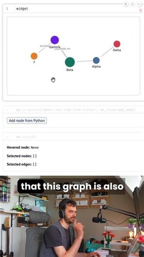 Wayyy Better Graphs
