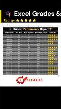 🎓 Student grade in Excel