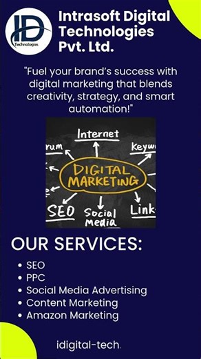 🚀 Transform Your Business with Powerful Digital Marketing Services | Grow Faster Online!