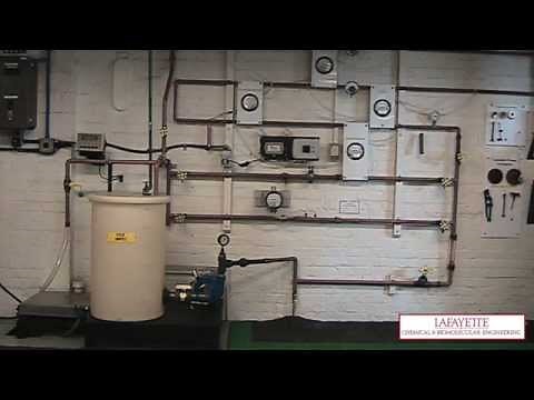 Pumps Video SOP and Rotameter Calibration