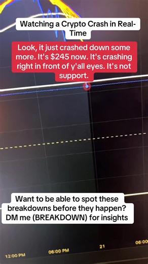 A live example of how to identify a breakdown and plan your next profit-taking level. #CardanoCrash #LiveTrading #MarketAnalysis #TradingLive #CryptoNews