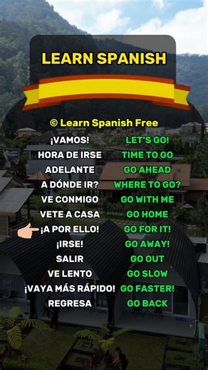 Learn Spanish Free Beginner in Spanish? Subscribe to level up fast! #spanishquiz #learnspanish #LearnSpanish #easyspanish #spanishlessons | Learn Spanish Free