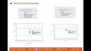 topic2_基于ADS的TDR仿真_03