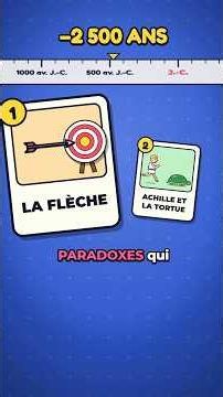 le mouvement n'existe pas 🏹 #maths #science #axiom AXIOM 👉 lien en bio