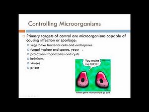 Bio 225 Chapter 13 Control of Microbial Growth