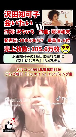 1990年代の名曲5選！感動のヒット集