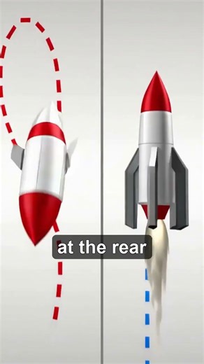 Why Rocket Fins Are Always On The Back