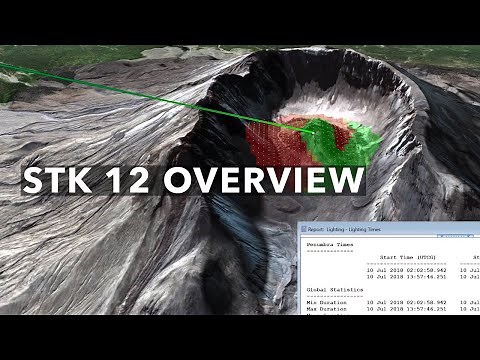 STK 12 Overview