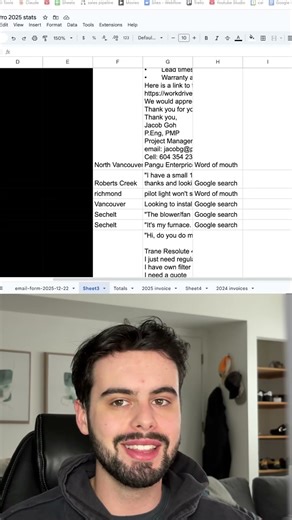 This marketing audit just saved me thousands #marketing #roi #business