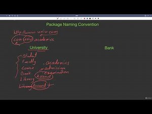 17.5 : Package Naming Convention — [Abdul Bari] Java Course