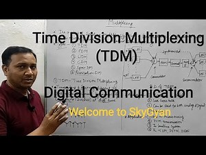 Multiplexing/Time Division Multiplexing l TDM l Types l Applications l Digital Communication