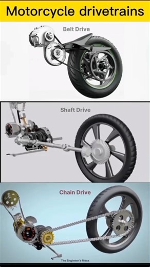 Motorcycle Drivetrains #caddesign