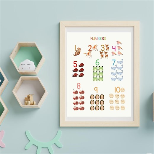 Numbers Nursery Wall Art Printable | Kids Learning Numbers Poster | Educational Nursery Decor | Preschool Learning Poster