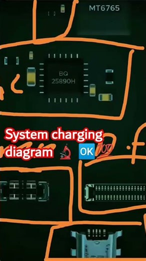 system of charging diagram