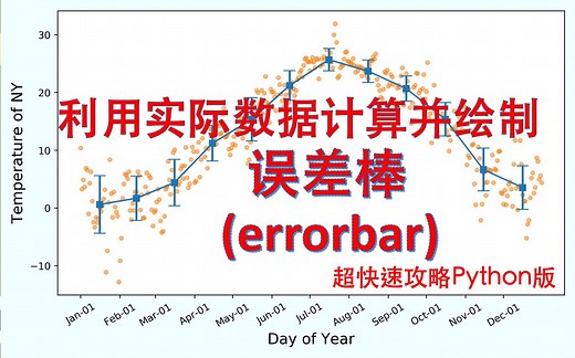 【索哥Python科学绘图教程09】误差棒(errorbar)制作的超快速攻略