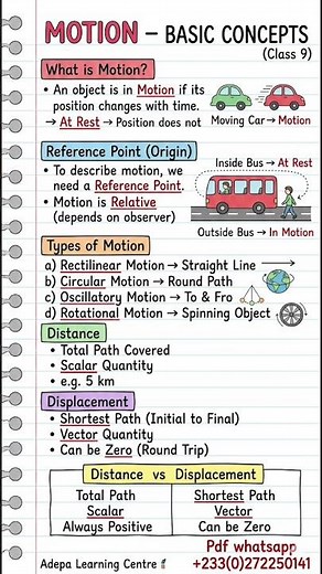 📘 Master Uniform Circular Motion — Made Simple! 🌀