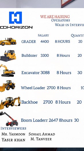 🚨WE are Hiring 🚨 Operators Jobs in Dubai UAE 🇦🇪 CD HORIZON COMPANY 23 November Sunday Location Map Link 👇🏻 https://maps.app.goo.gl/sd1RUhTi3Kmj2V6p9?g_st=aw #job #uaejobs #jobsindubai #jobsearch #jobvacancyinuae #abudhabijobs #gulfjobs #pakistan #Pakistani #indianinuae #deals #fblifestyle #Facebook #indian #cricket #desiindubai C | Foughty1