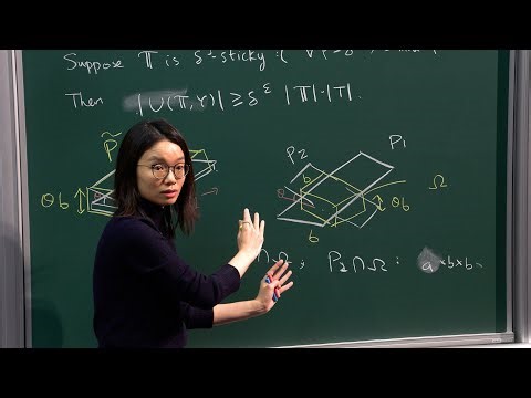 Hong Wang - 3/3 Union of Tubes and Kakeya Sets