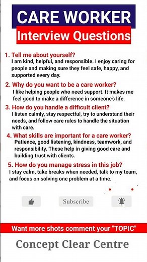 Top 5 Care Worker Job Interview Questions and Answers to Ace Your Dream Job