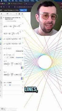 what's possible using only lines in desmos? #math #desmos #maths #linearequations #lines