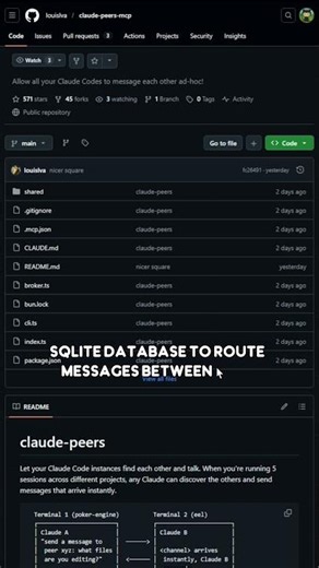 Claude-Peers-MCP: A local MCP server that acts as a broker between multiple Claude Code instances