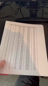How to extract data from paper into excel #excel #exceltraining #exceltutorial #exceltricks #exceltips #GoogleSheets LEARN MORE | LEARN MORE