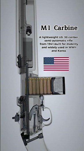 US M1 Carbine: The Lightweight WWII Icon 🇺🇸