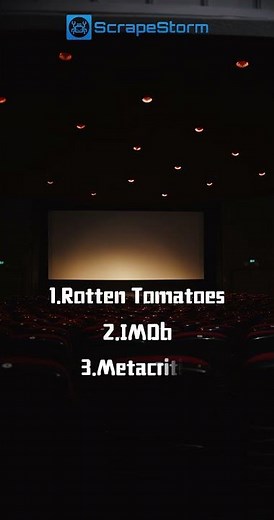 5 PopularMovie Review Websites