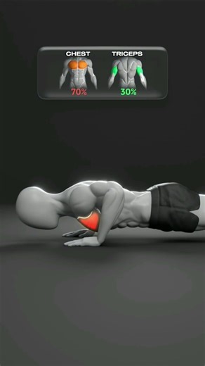 Are You Doing Push-Ups Wrong? Correct Hand Placement for Chest & Triceps Growth