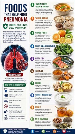 Pneumonia Recovery Diet: Top 10 Foods to Heal Lungs Faster