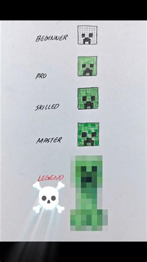 🟩DRAWING Creeper from Scratch Today! #drawing #creeper #minecraft #drawingtutorial #art #howtodraw