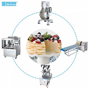 Industrial Multi-Layer Cake Automation Decorating Production Line Pan Cake Machine