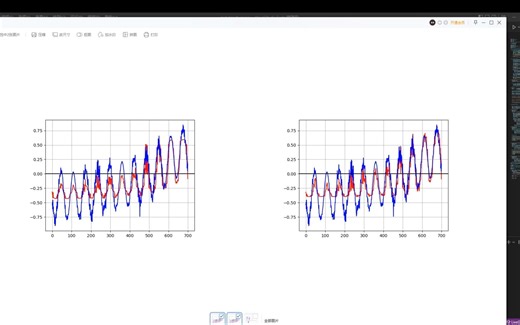 Transformer的时间序列预测
