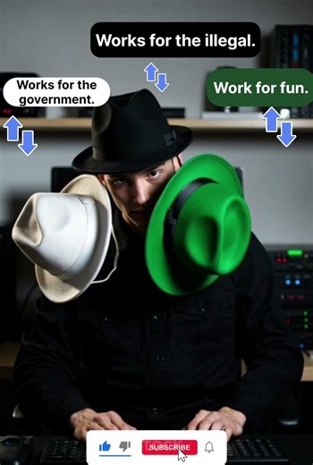 Types of Hacker in Cyber Security #typesofhacker #Hackervidya #Cybersecurity