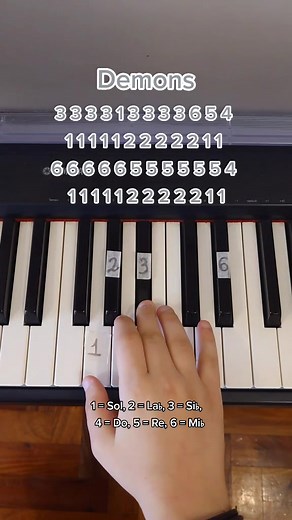 Demons Piano Tutorial