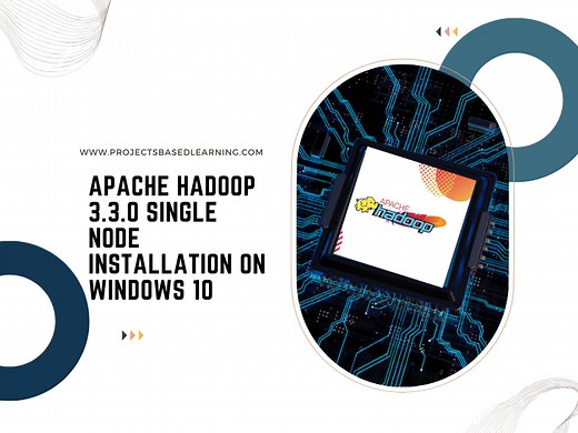 Apache Hadoop 3.3.0 Single Node Installation on Windows 10 Part 2 - Projects Based Learning