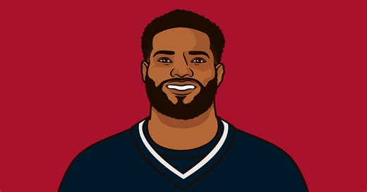 Nico Collins Vs Seattle | StatMuse